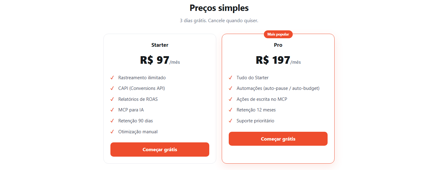 Preços do Pixel do Afiliado: Starter R$ 97/mês e Pro R$ 197/mês, com 3 dias grátis